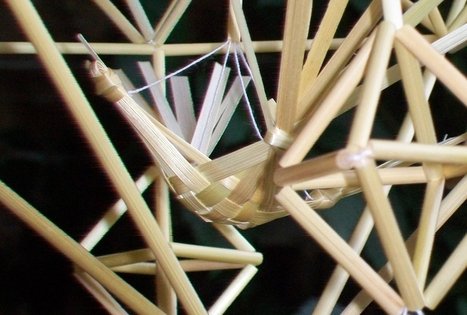 „Sodų rišimas“